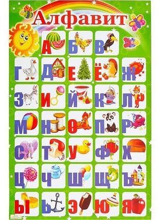 Плакат "російський алфавіт" абетка