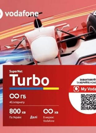 Стартовий пакет vodafone supernet turbo (код товару:32174)