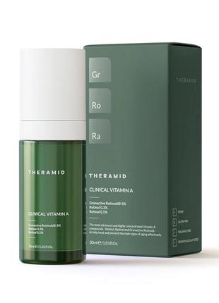 Сироватка з ретинолом, сиворотка з ретиналем theramid, з вітаміном а, вітамін а