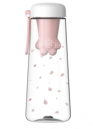 Пляшка для води лапа (рожева)1 фото