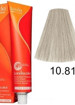 Фарба для волосся без аміаку londacolor demi permanent 60мл. 1...