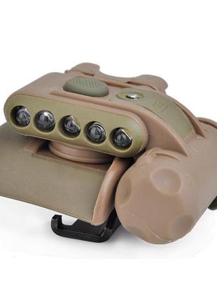 Ліхтарик інфрачервоний для шолому wadsn light set gen 2 (coyote)