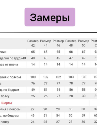 Легка піжама бавовняна трійка, комплект домашній, женская лёгкая хлопковая пижама10 фото