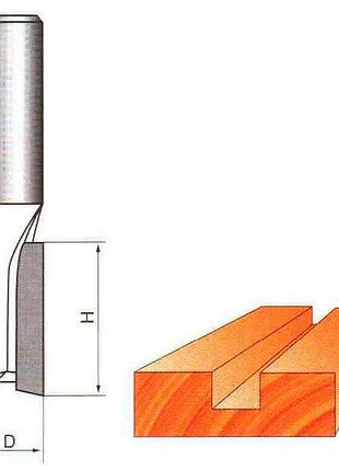 Фреза глобус 1003 d14 пазова пряма