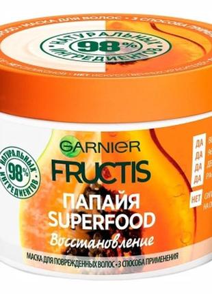 Маска для волос garnier fructis superfood папайя для поврежден...