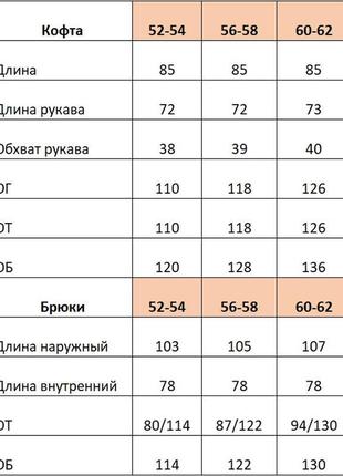 Жіночий ангоровый костюм туніка і брюки темно-зеленого кольору...3 фото