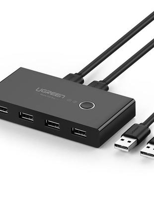 Коммутатор ugreen 2 in 4 out usb 2.0 switch box 1.5м black (us216)