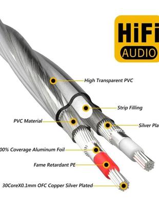 Аудіокабель liton hifi ofc amp, 1 м