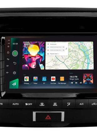 Штатна магнітола sigma pro series 108128 2k 8+128 gb toyota land cruiser 11 200 2007-2015 с кнопками (b) 10"