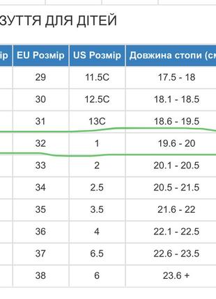 Кроссовки ботинки quechua crossrock 328 фото