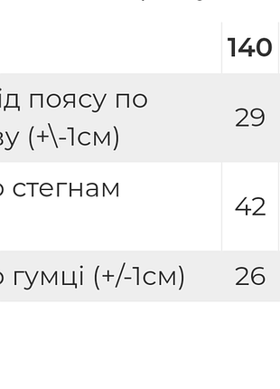 Підліткові спортивні шорти, шортики для дівчаток підлітків 3