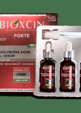 Сироватка проти сильного випадіння волосся біоксин bioxcin der...