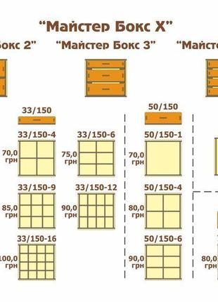 Модульный органайзер  «майстер 1+x»7 фото