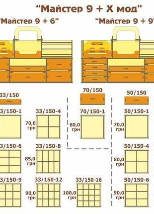 Органайзер  для моделиста "майстер 9+х мод"10 фото
