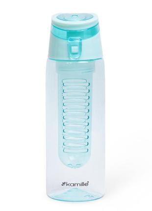 Спортивна пляшка для води kamille блакитний 660ml з пластику k...