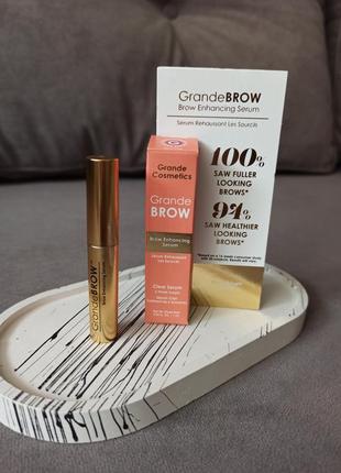 Сироватка для росту брів grande cosmetics grandebrow brow enhancing serum 1ml