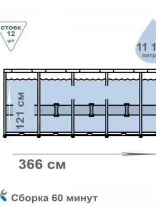 Каркасний басейн, круглий 366-133 см. bestway з фільтр-насосом...3 фото