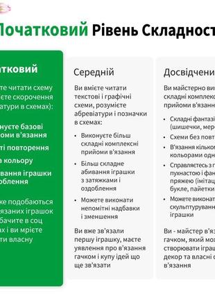 Кактусинка / набір для в'язання іграшки гачком / набір для творчості амігурумі / інтер'єрні іграшки3 фото