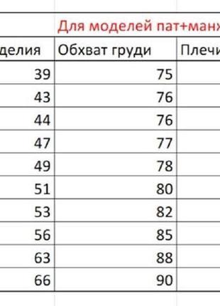 Вишиванка для хлопчика з дизайнерською вишивкою4 фото