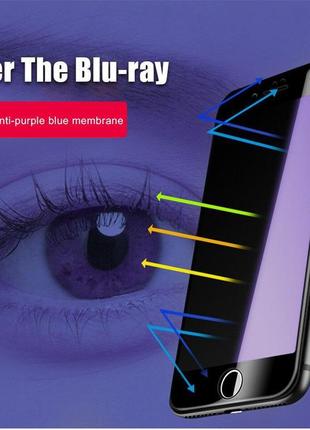 Гидрогелевая ультратонка anti-blue для iphone 12\11\ pro xs ma...