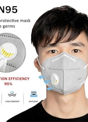 Маска з вугільним фільтром face mask kn95респіратор маска захи...