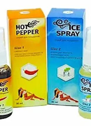 Hot pepper & ice spray - комплекс для схуднення (хот пейпер і ...