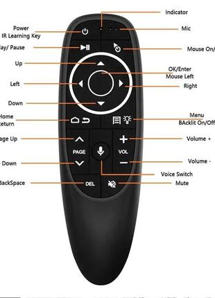 G10s pro air mouse voice remote control 2.4ghz пульт gyroscope ir5 фото