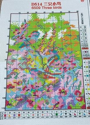 Набор для вышивки крестом   "синички на веточке" размер картины 18,5*26,5 см2 фото