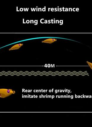 Приманка-креветка, воблер, блешня, гольян, джига, воблер4 фото