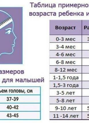 Шапочка трикотажна дитяча для хлопчика4 фото