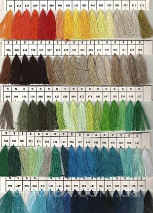 Нить текстурированная некруч 100% pe 150d/1 цв s-519 красный темный (боб 15000ярд/60 боб) veritas (ex. nitex), боб (велл