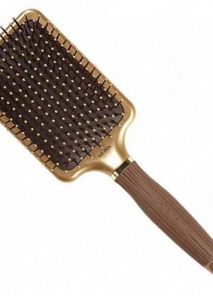 Olivia garden щетка olivia garden nano thermic paddle large ши...