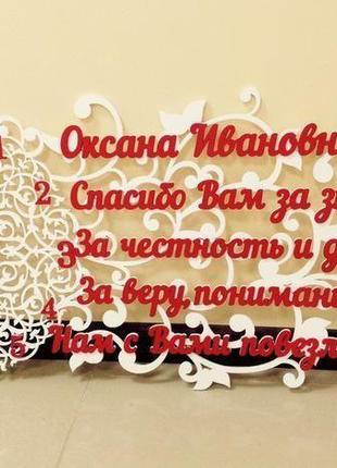 Рамка - годинник "улюбленій вчительці"88х42 см