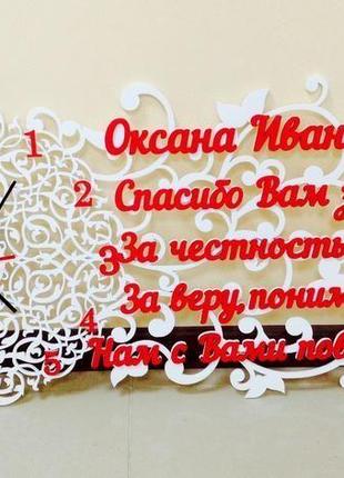 Рамка - годинник "улюбленій вчительці"88х42 см2 фото