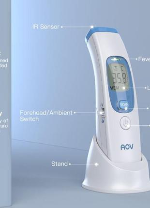 Інфрачервоний термометр1 фото