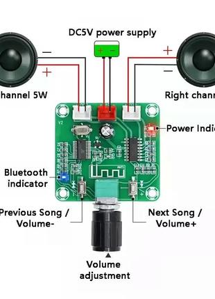 Bluetooth 5,0 підсилювач потужності xh-a158 pam8403. блютуз 2*5 w. аудіо