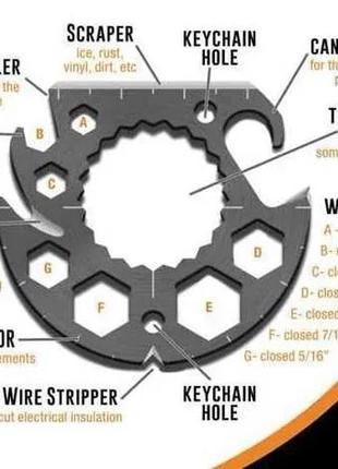 Мультитул kruckler 11 в 1  многофункциональный ключ/открывалка/гаечный1 фото