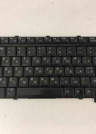 Клавіатура toshiba a50/а55 (nz-17063)