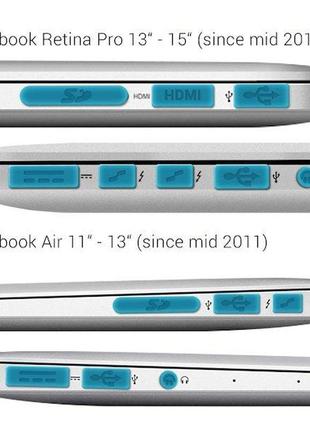 Заглушки портів для apple macbook air 11"13" pro 13"15" retina 2011-2016 силіконові блакитні3 фото