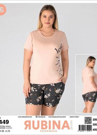 Жіноча піжама трикотажна футболка та шорти р.2xl,3xl,4xl.туреччина3 фото
