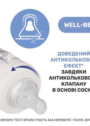 Пластиковая бутылочка chicco well-being colors, средний поток, 2м+, 250 мл 28623.313 фото