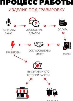 Голубая 2 в 1  термокружка   320 мл с гравировкой текста6 фото