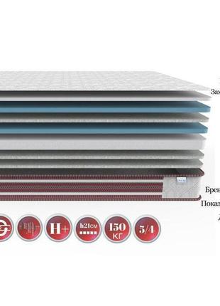 Ортопедичний безпружинний матрац комфортної жорсткості святого...3 фото