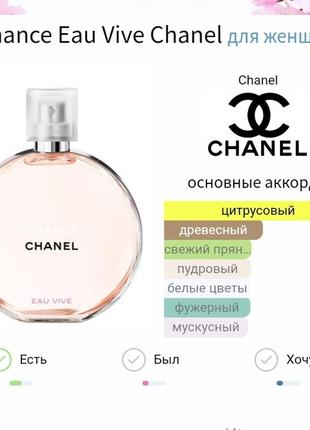 150 мл. chance eau vive chanel парфюм5 фото