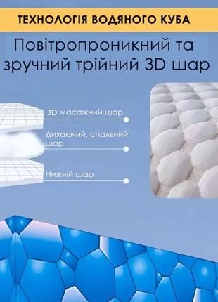 Анатомічна подушка 74 х 48 см подушка ортопедична для сну (білий)10 фото