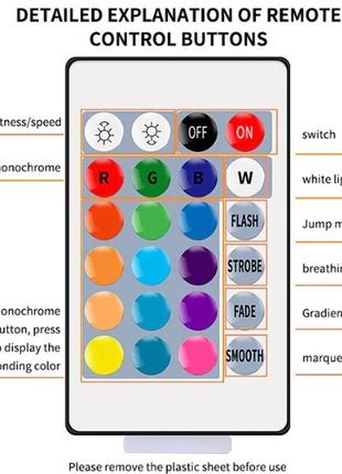 Світлодіодна стрічка rgb colorful usb bluetooth app smart 24-key пульт д/у5 фото