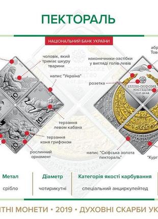 Пектораль срібна монета з позолотою 10 гривень срібло 31,1 грам (набір з чьотирьох монет)3 фото