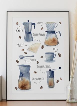 Всё для кофе. авторский постер с кофейной посудой. акварель4 фото