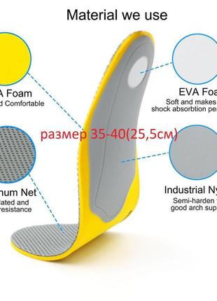 Ортопедичні устілки для взуття розмір 35-40(25,5см) із пластик...1 фото