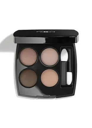 chanel VELVET тіні для очей
